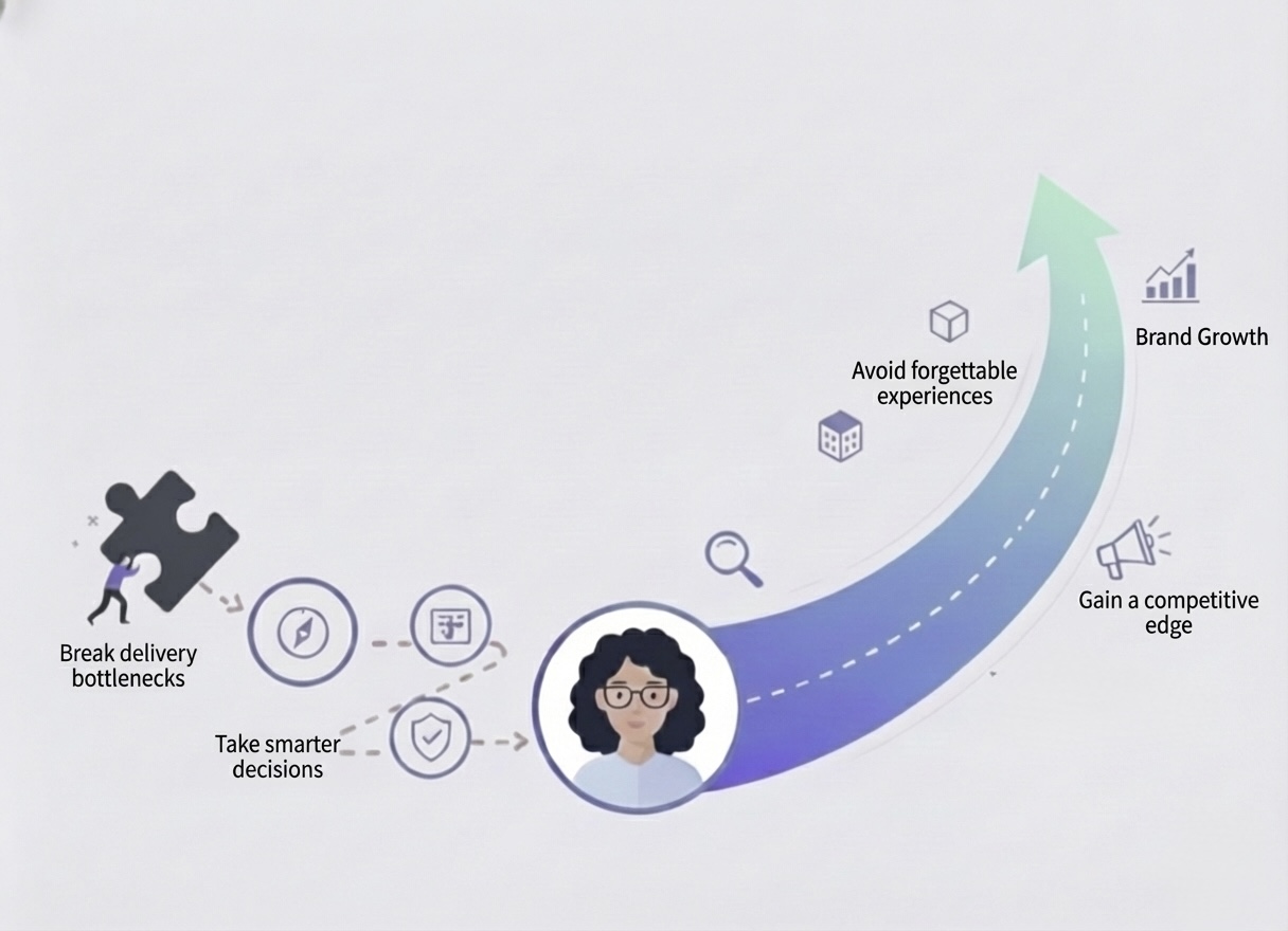 AI Apps That Empower Users To Accelerate, Simplify and Innovate